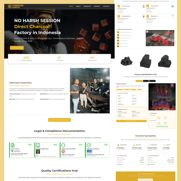 Charcoal Castle Company Profile